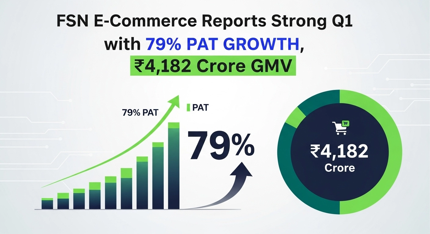 FSN E-Commerce Reports Strong Q1