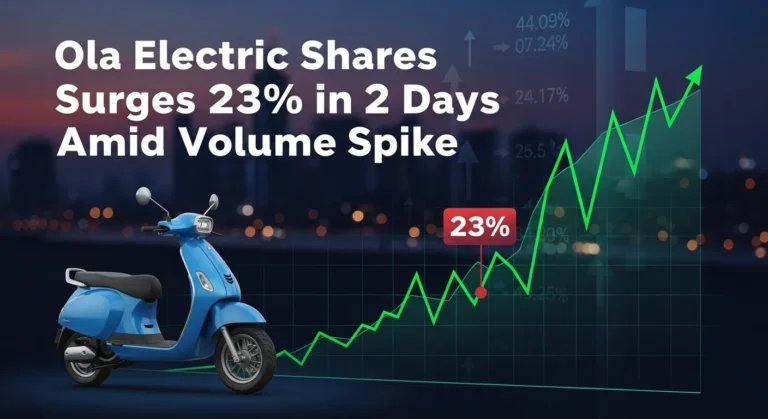 Ola Electric Shares