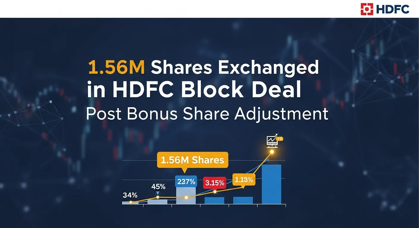 Bonus Share