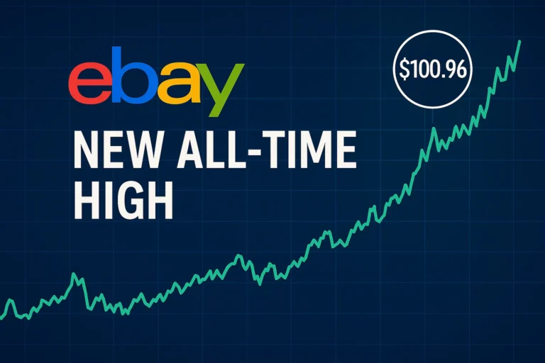 eBay Stock