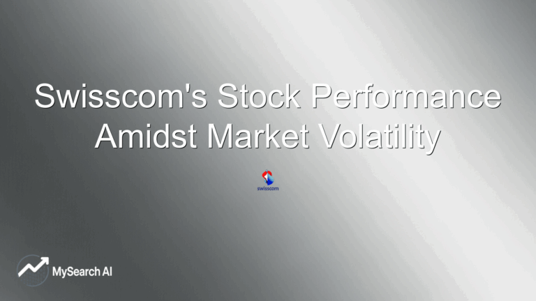 Swisscom's Stock Performance Amidst Market Volatility